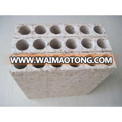 Hollow core Particleboards / Tubular Core Chipboard for Door Making