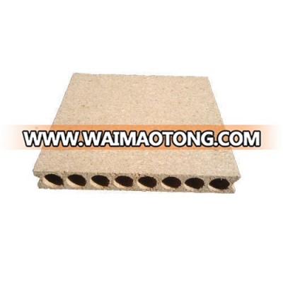 door core usage 33/38mm hollow core chipboard