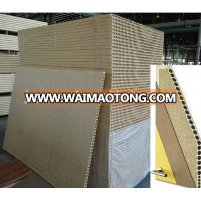 tubular chipboard/hollow core chipboard door core Manufacturer