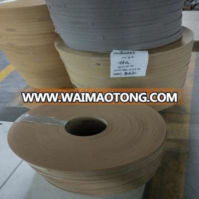 pvc edge banding tape for plywood