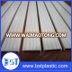 Solid color of PVC edge banding for kitchen cabinet/plastic edge band